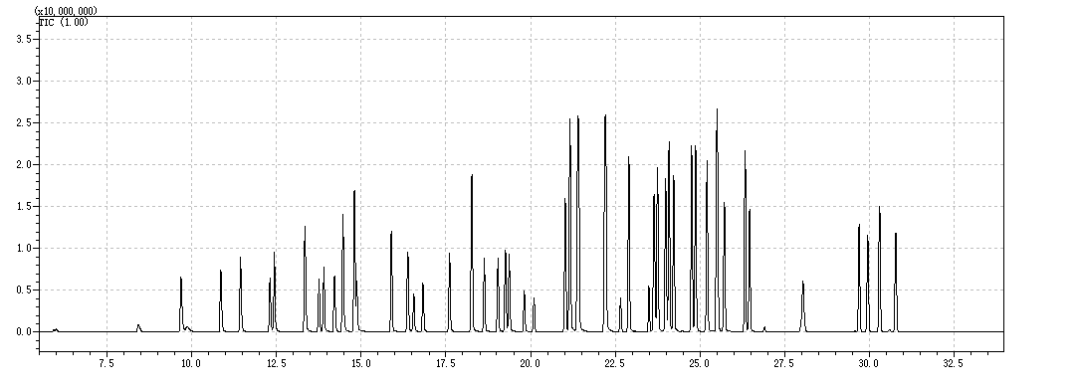 中國(guó)援助暖人心 民族精品促交流 ---中儀宇盛成功中標(biāo)援助緬甸國(guó)家疾控中心項(xiàng)目(圖8) 1-230925093932T2.png